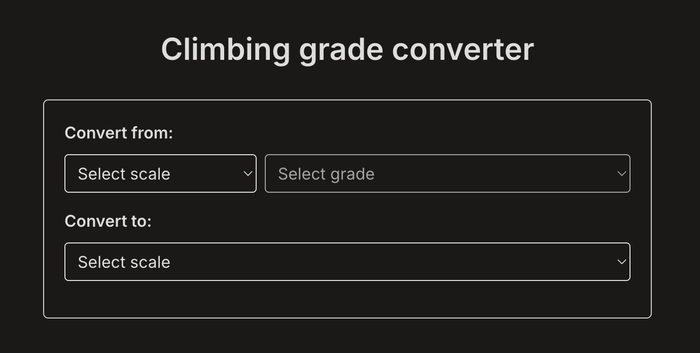 Climbing Grade Converter